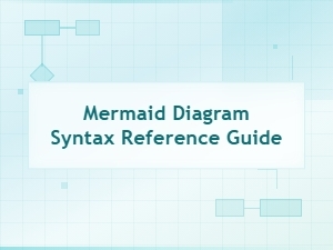 Mermaid Diagram Syntax Reference Guide