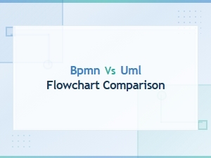 Bpmn vs Uml Flowchart Comparison: Key Differences and Use Cases