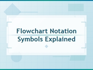 Flowchart Notation Symbols Explained: a Complete Visual Guide